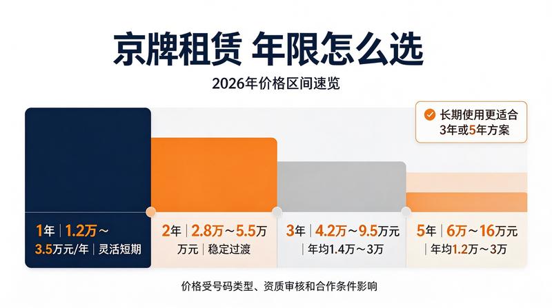 公司活动与客户服务